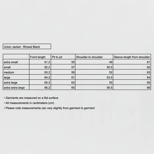 Mfpen Union Jacket RInsed Black M126-061 degliuberti 6